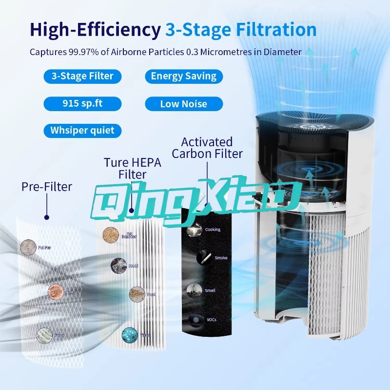 스마트 앱 제어 공기청정기, 연기 냄새 제거, 음이온, - Air Purifier Hepa 리뷰 및 가격